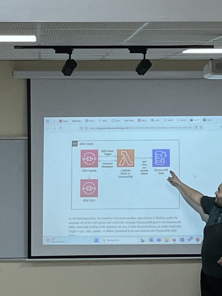 AWS-Lambda-SQS-DynamoDB-Bilal-Kalem-Formini